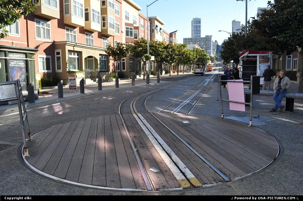 cable car direction switch