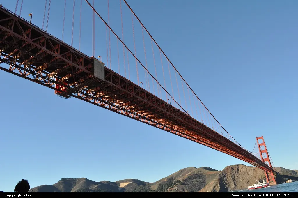 under the golden gate bridge