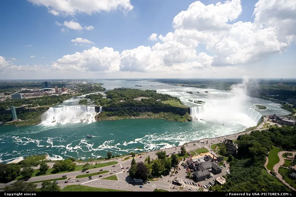 Niagara Falls New-york